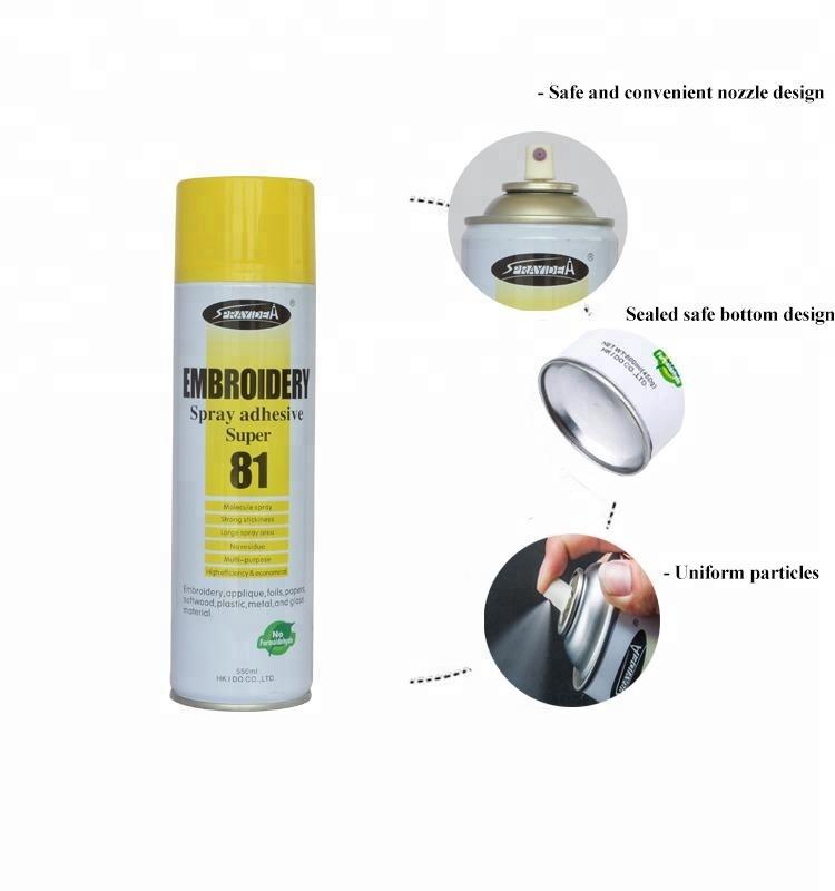 When do you use spray adhesive? – LaCartera Designs
