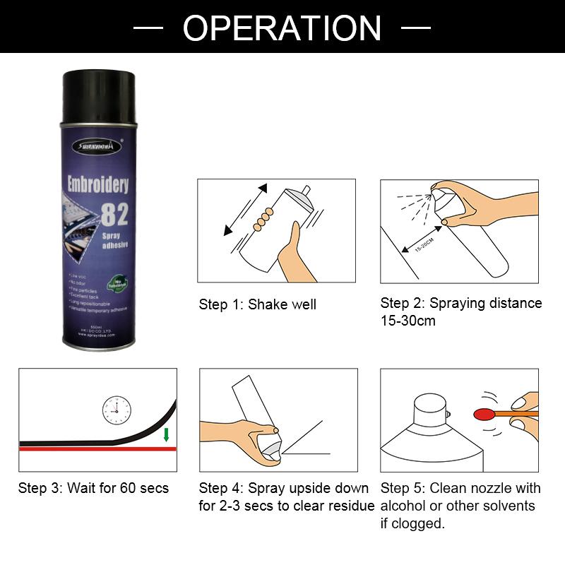Repositionable Low-Tack Spray Adhesive for Sublimation
