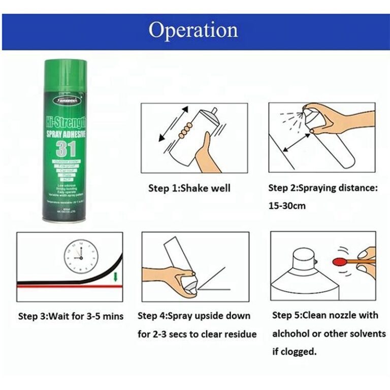 Hi Strength Spray Adhesive Sprayidea 