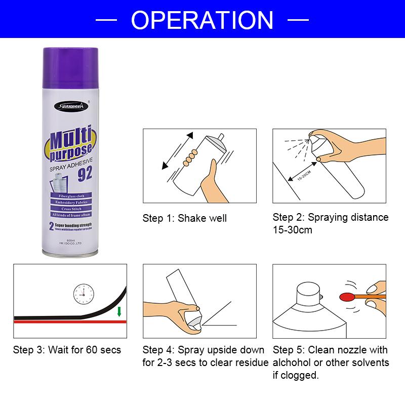 → Spray Adhesive Starter Kit, Spray Pot