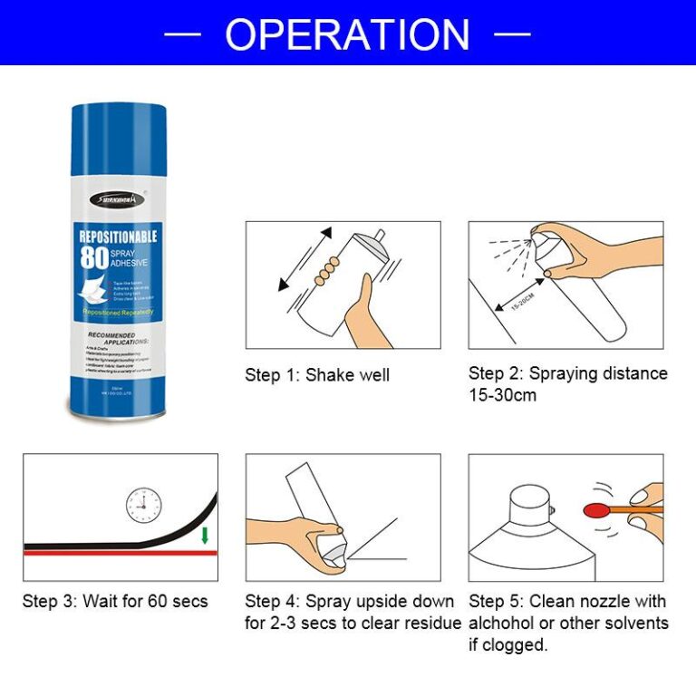 Temporary Spray Adhesive For Stencils Poster - SPRAYIDEA