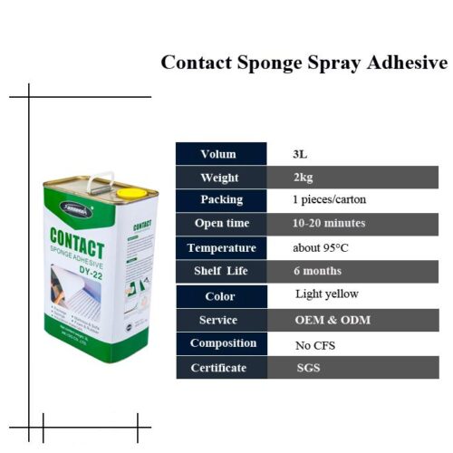 How to Spray Adhesive - CarAudioFabrication 
