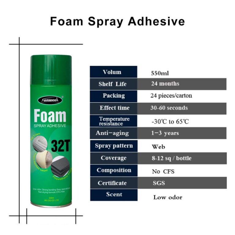 Carpet Adhesive Spray Homebase Spray Adhesive SPRAYIDEA