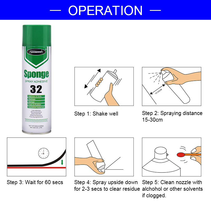 operation of carpet spray adhesive 32