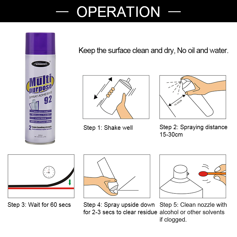 Craft Spray Adhesive - SPRAYIDEA Aerosol Glue Manufacturer