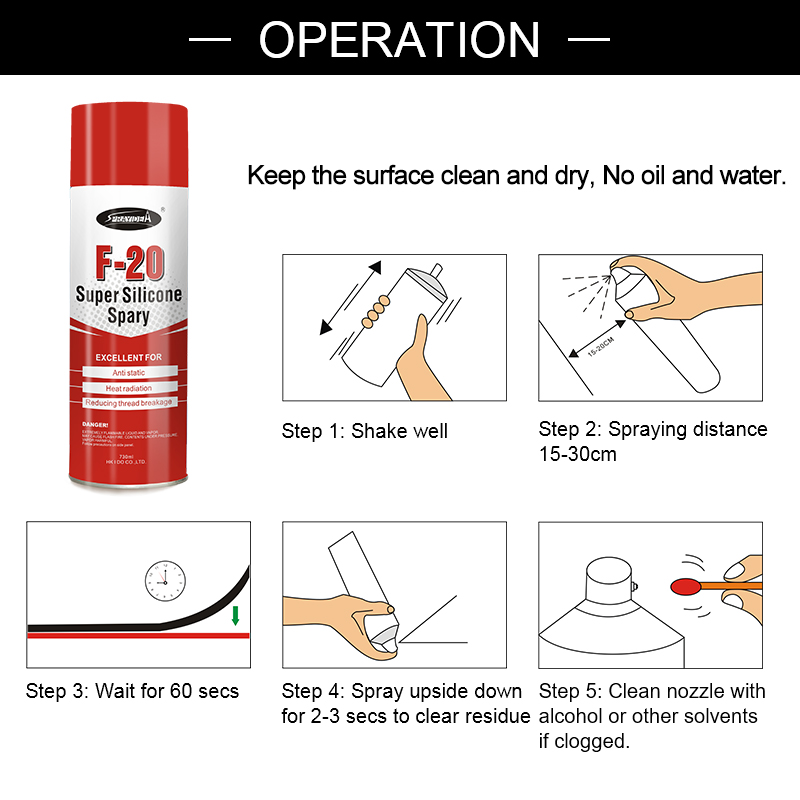 Quick Dry Silicone Lubricant Spray Silicone Spray - China Silicone