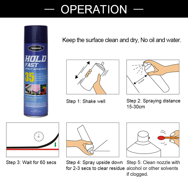 operation of stencils spray adhesive