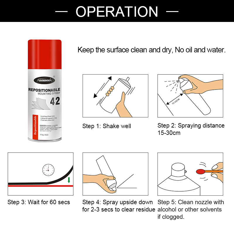 repositionable spray adhesive