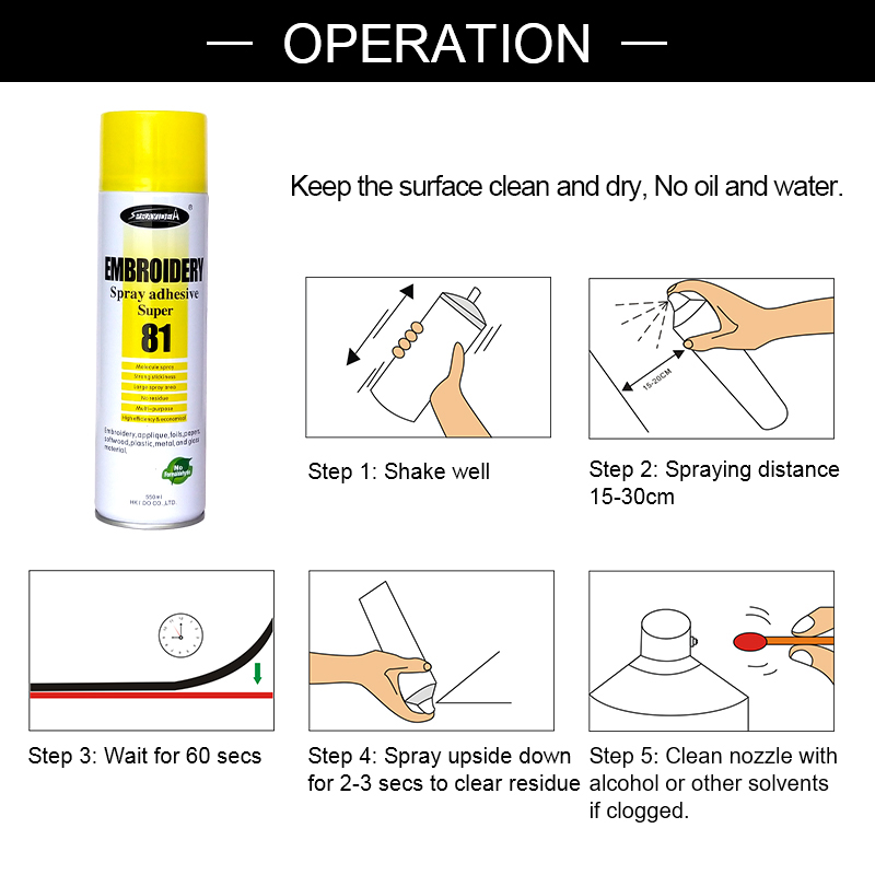 El mejor adhesivo en aerosol para bordar a máquina.