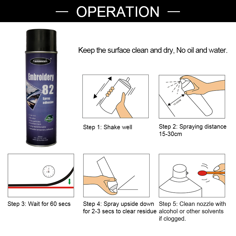 How to Clean Spray Adhesives