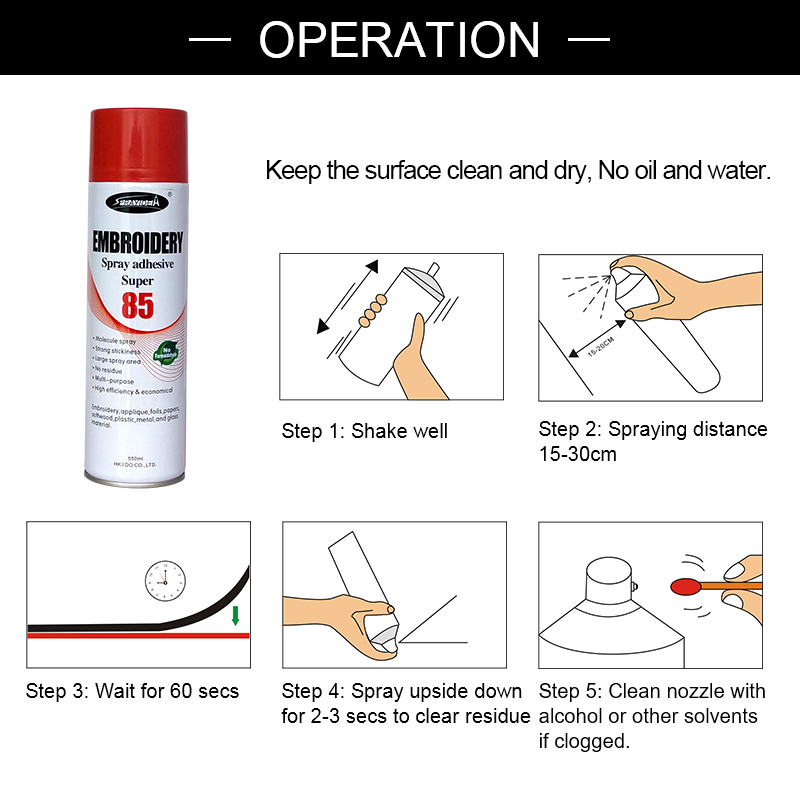 operation of spray adhesive for fabric