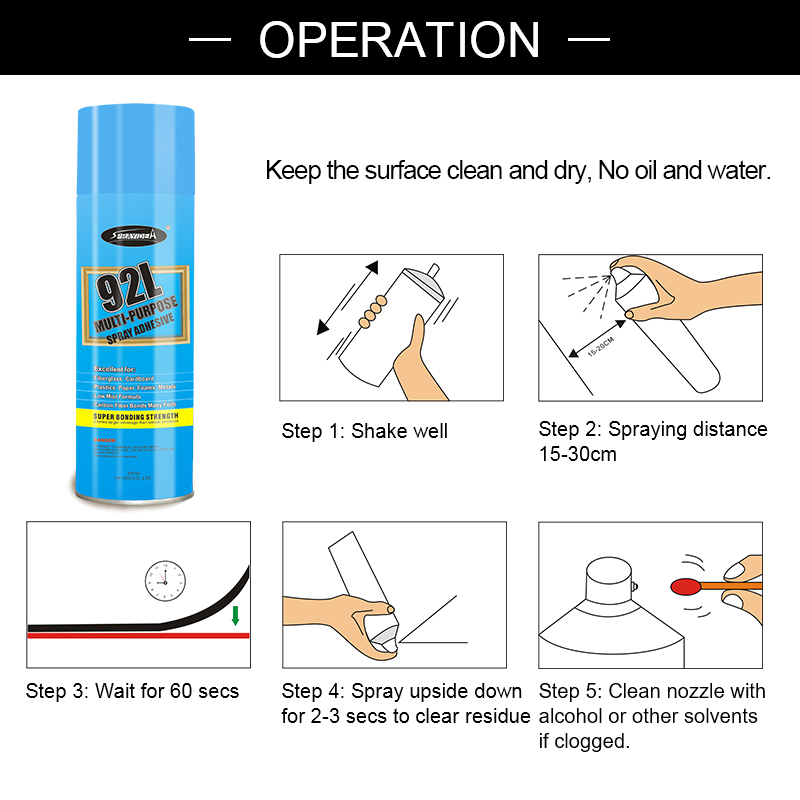 multi-purpose spray adhesive