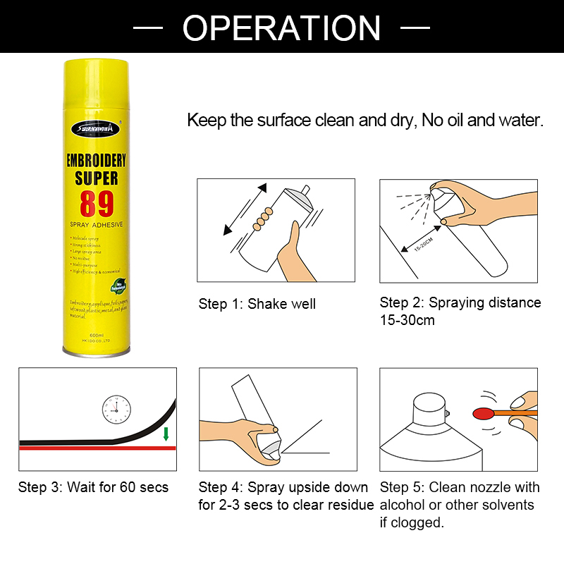 operation of super 89 embroidery spray adhesive