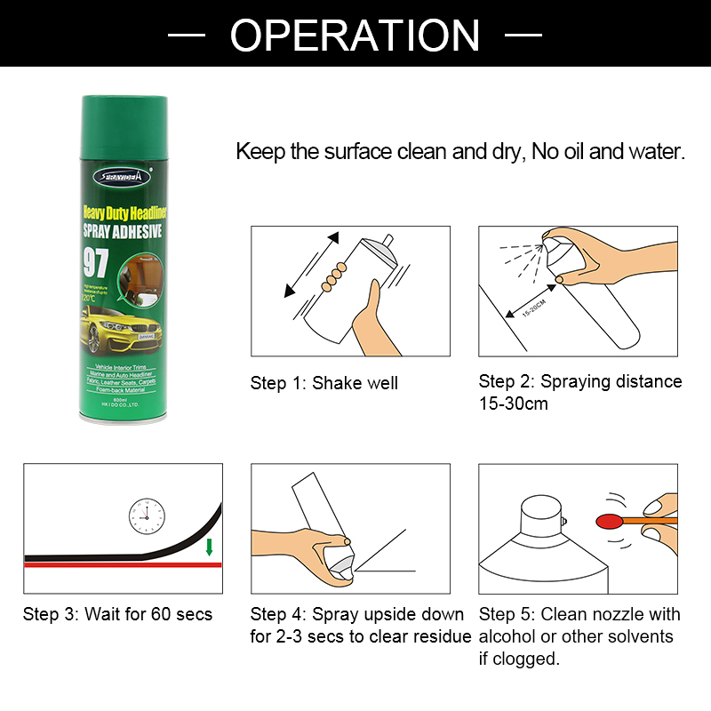 Operation Of Headliner Spray Adhesive 