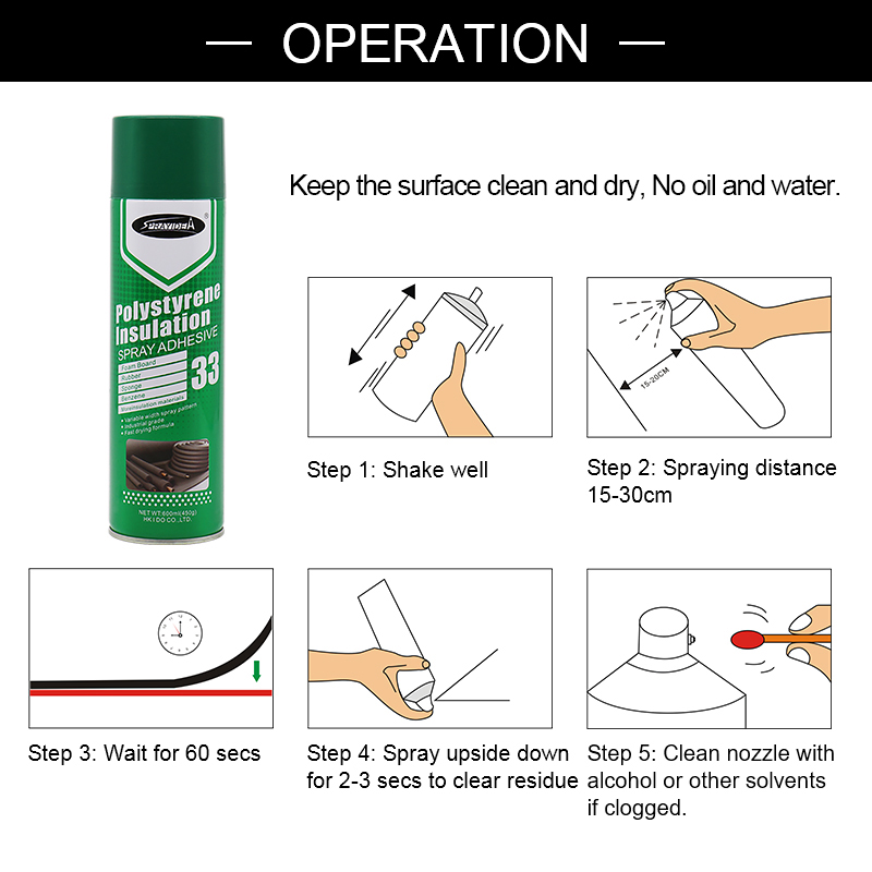 Werking van polystyreen isolatielijmspray