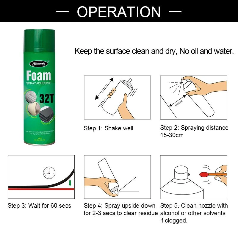 operation of Sprayidea 32t foam spray adhesive